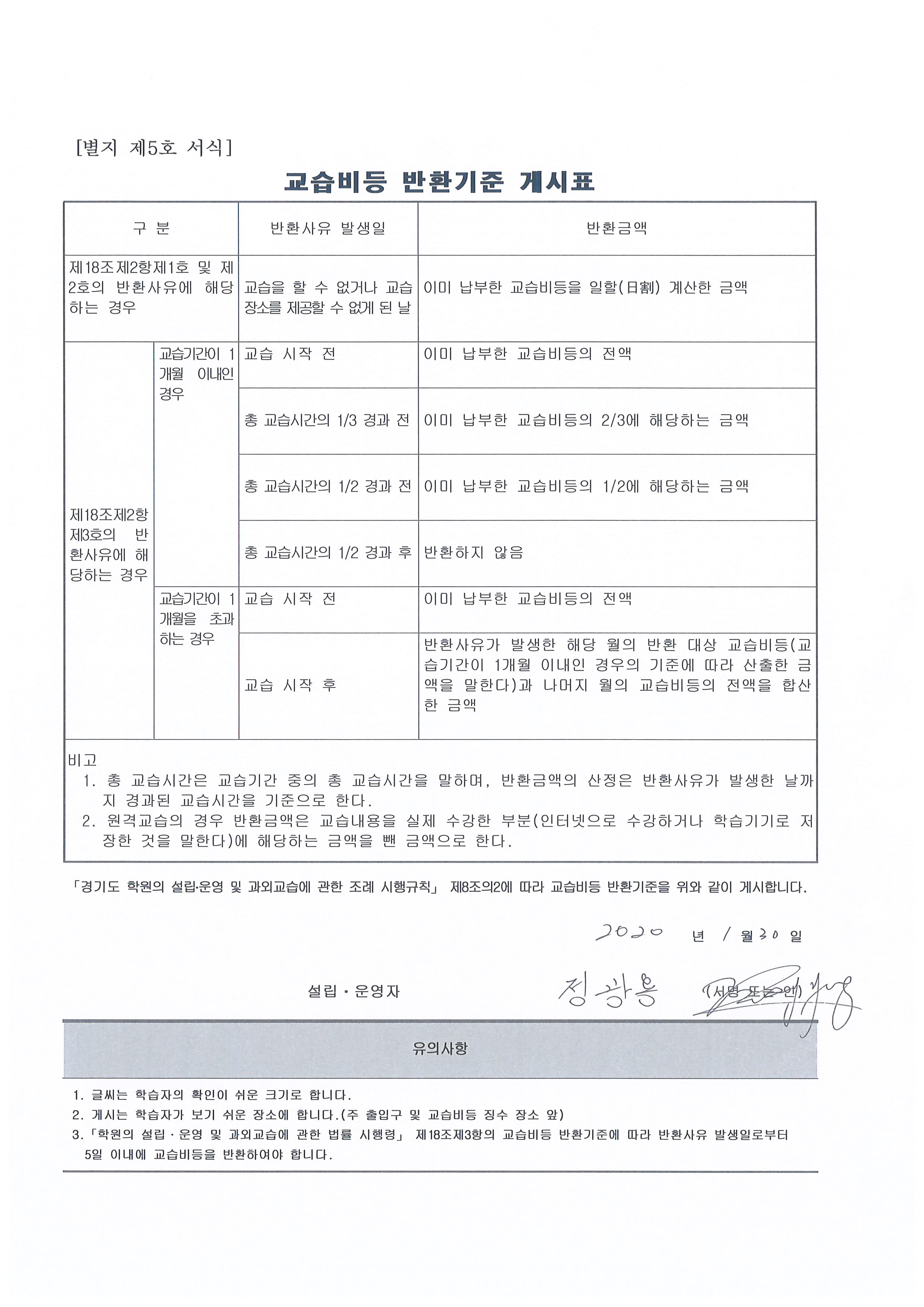 교습비반환.jpg